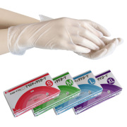 【非食品対応】PVC手袋 ディスポーザブル エコプラスチックグローブ 粉無し 2000枚（プラスチック手袋）
